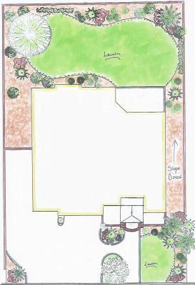 landscape design plan